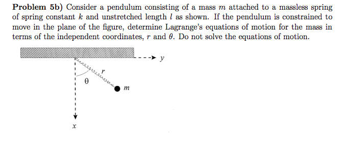 Solved Problem 5b) Consider a pendulum consisting of a mass | Chegg.com