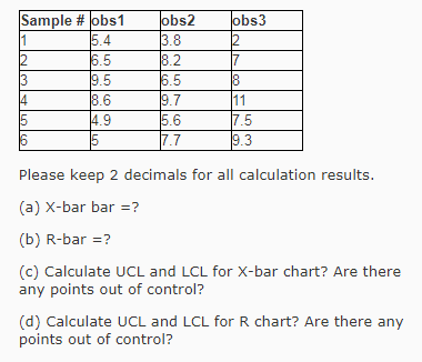 Calculating Ucl And Lcl For X Bar Chart - Chart Examples