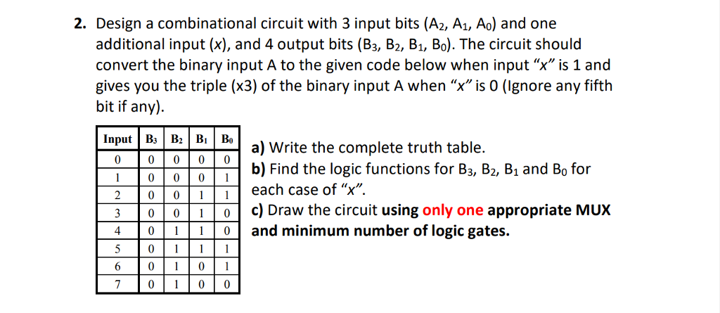 Solved 2. Design A Combinational Circuit With 3 Input Bits | Chegg.com