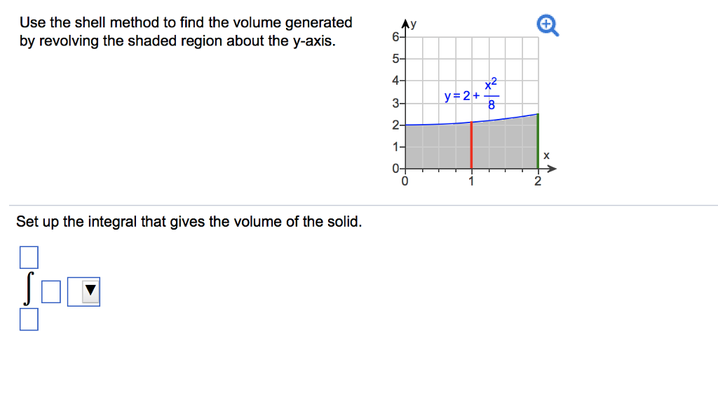 Solved Use the shell method to find the volume generated by | Chegg.com
