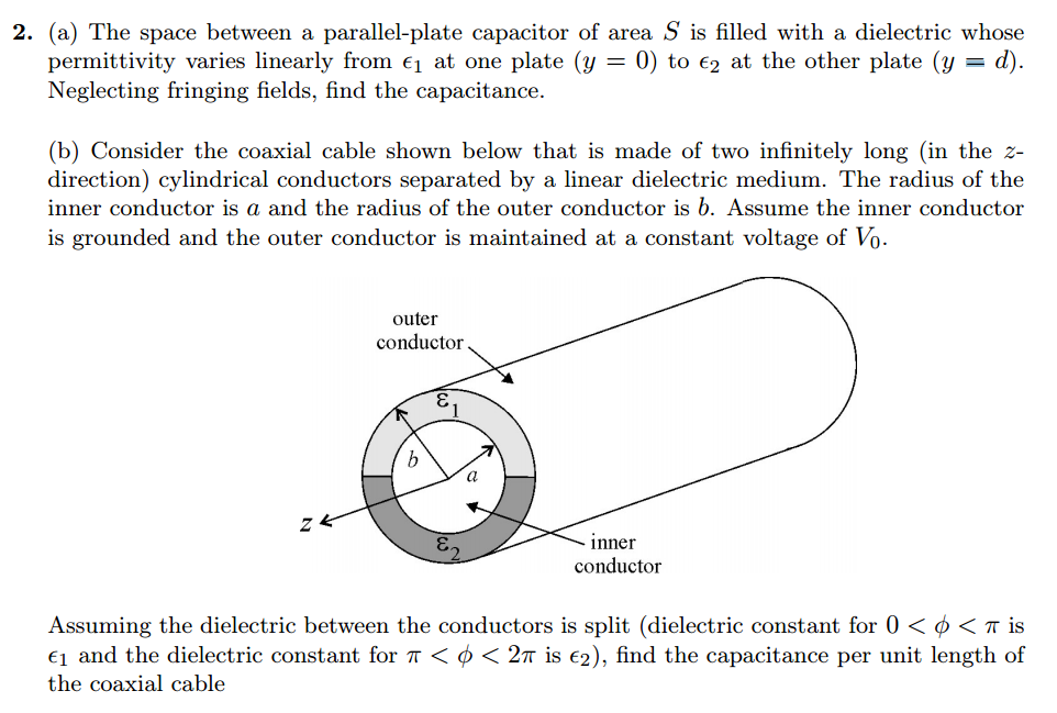 Solved 2. (a) The space between a parallelplate capacitor