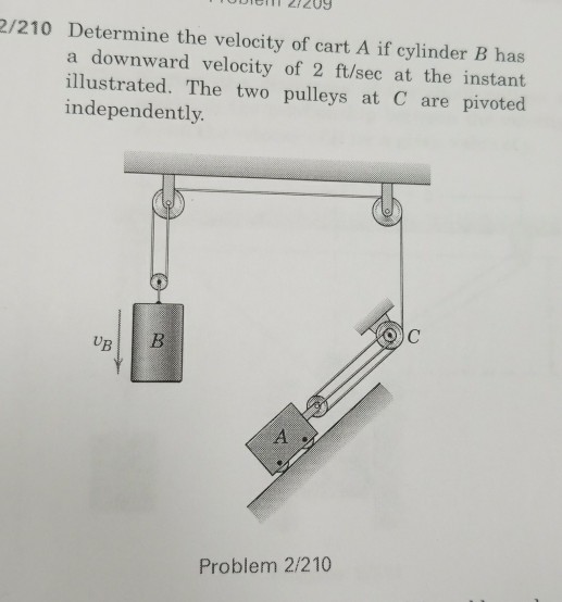 Solved 2/210 Determine The Velocity Of Cart A If Cylinder B | Chegg.com