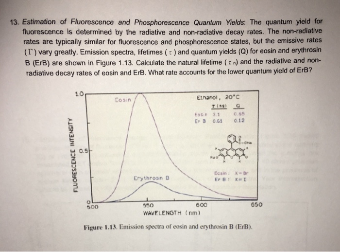 Solved Estimation Of Fluorescence And Phosphorescence | Chegg.com