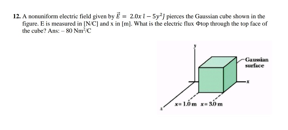 Solved A Nonuniform Electric Field Given By E 20x I 5y2 4266