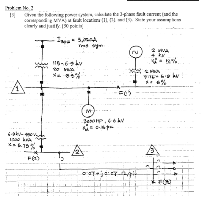 solved-problem-no-2-given-the-following-power-system-chegg