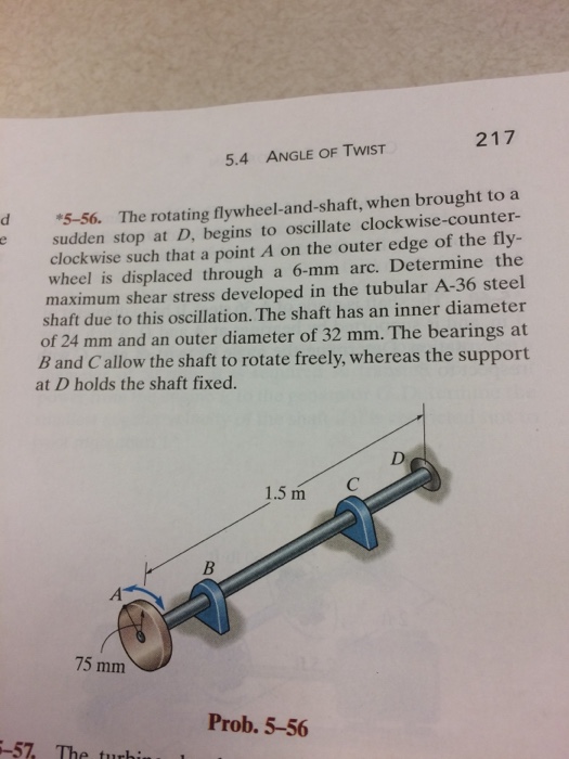 Solved The rotating flywheelandshaft, when brought to a
