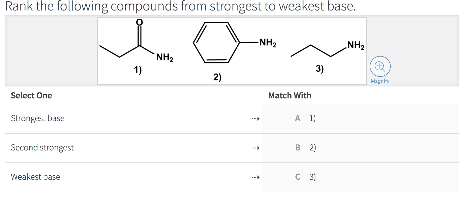 Solved Order the anionic compounds from the most basic to