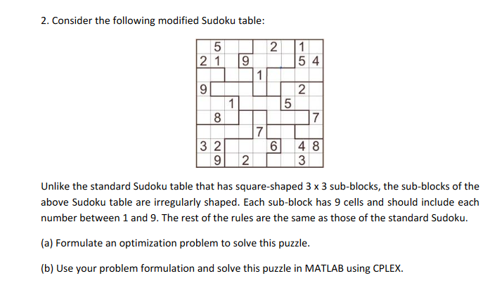 Solved 2 Consider The Following Modified Sudoku Table 2 1 Chegg