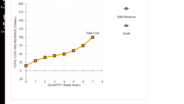 Teddy bear hot sale market price