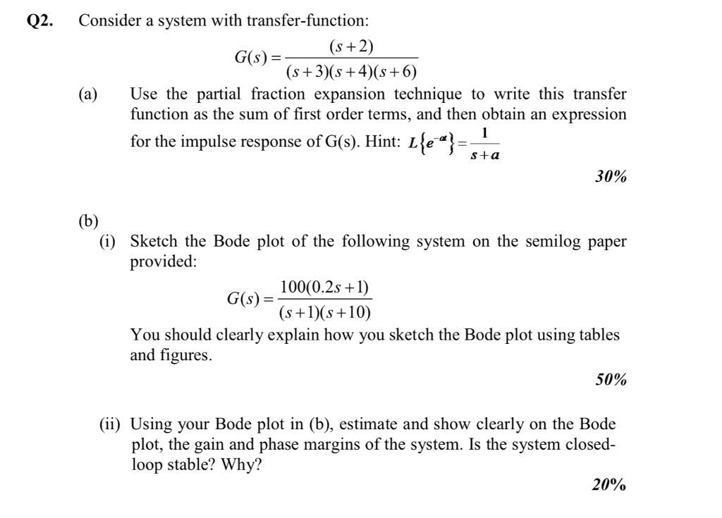 Solved Q2. Consider a system with transfer-function: (s +2) | Chegg.com