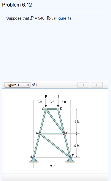 Solved Determine the force in member AB, and state if the | Chegg.com