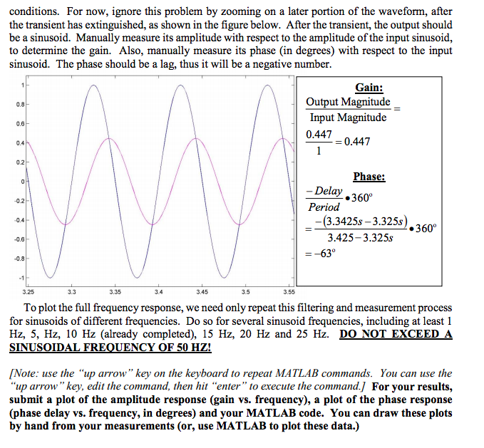 Solved 3) Linear System Concept with MATLAB a) One | Chegg.com