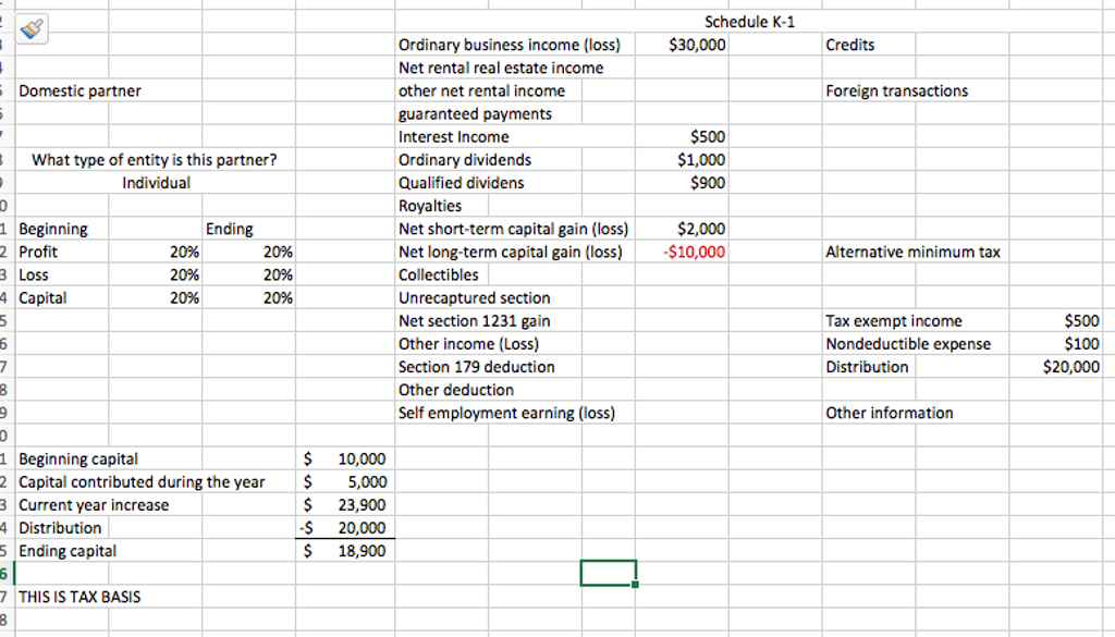 How To Calculate Tax Basis In Partnership