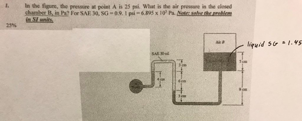 Solved In the figure, the pressure at point A is 25 psi. | Chegg.com