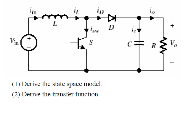 Solved 11n D I (1) Derive The State Space Model (2) Derive 