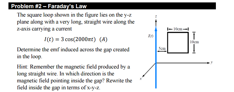 Solved The square loop shown in the figure lies on the y-z | Chegg.com