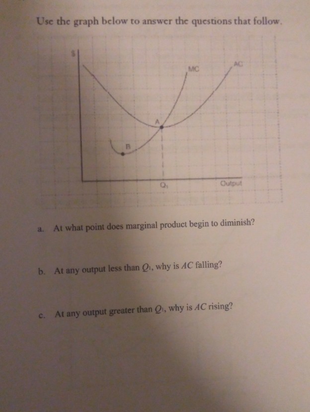 solved-use-the-graph-below-to-answer-the-questions-that-chegg