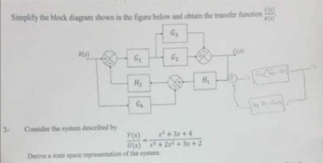 Solved Simplify the block diagram shown in the figure below | Chegg.com