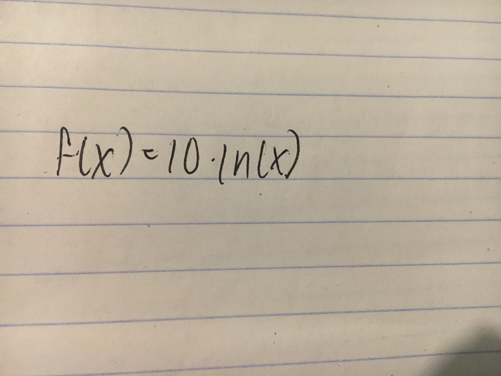 solved-what-is-the-derivative-of-the-function-f-x-10-chegg