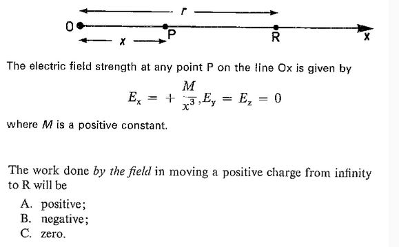 Solved the work done by the electric field in moving a | Chegg.com
