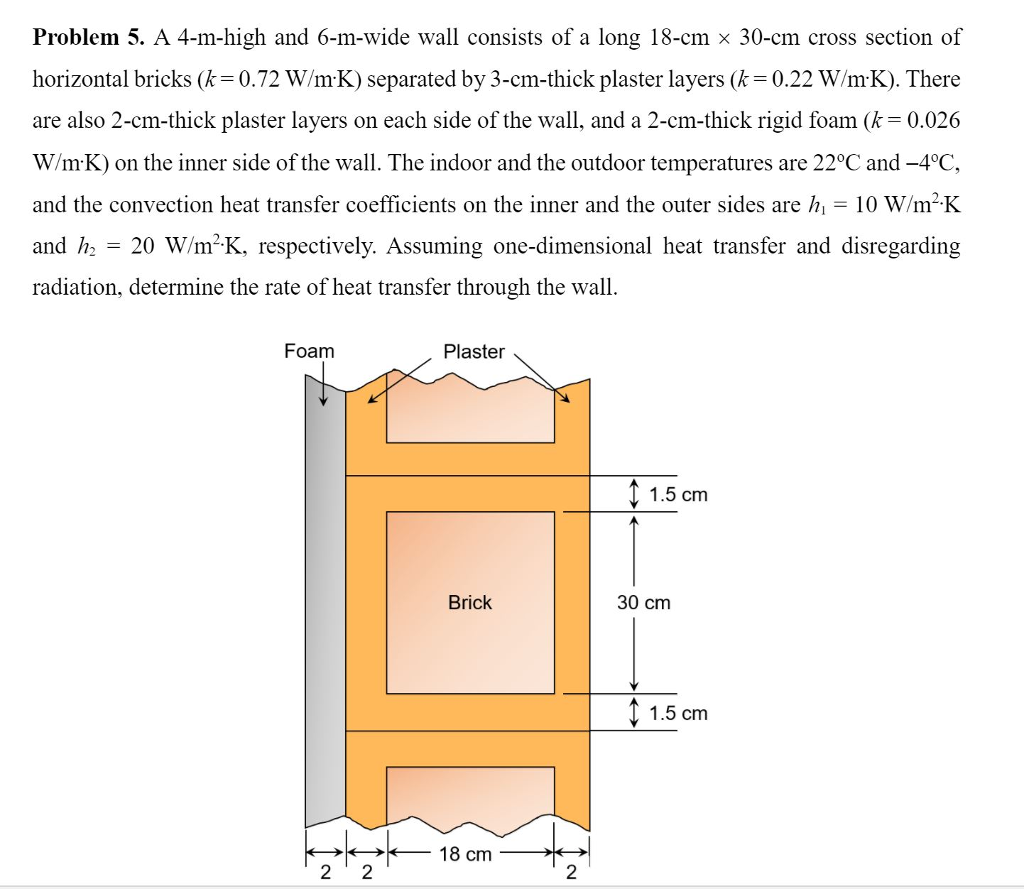 A 4-m-high and 6-m-wide wall consists of a long 18-cm | Chegg.com