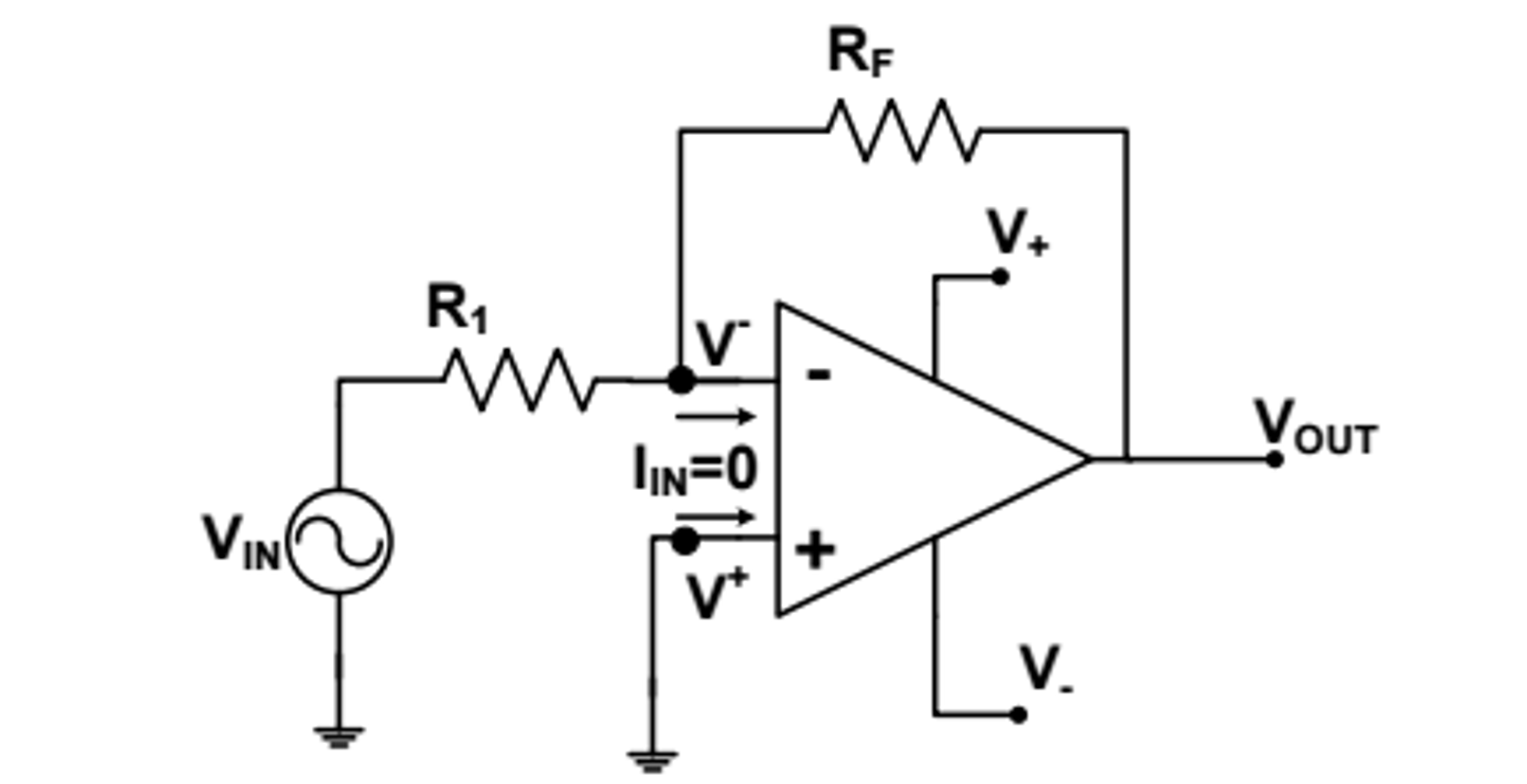 Solved For the same circuit (Fig. OA.1) show that if V_OUT = | Chegg.com