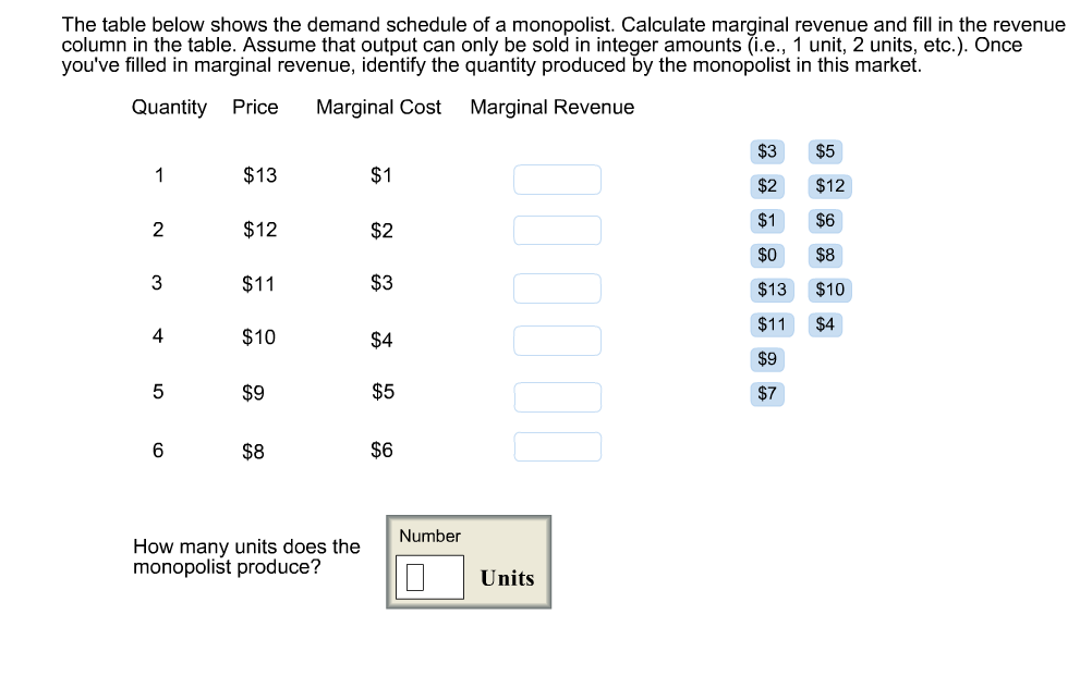 Solved The table below shows the demand schedule of a | Chegg.com