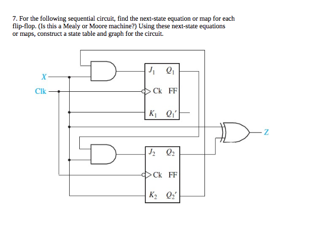 Solved For the following sequential circuit, find the | Chegg.com