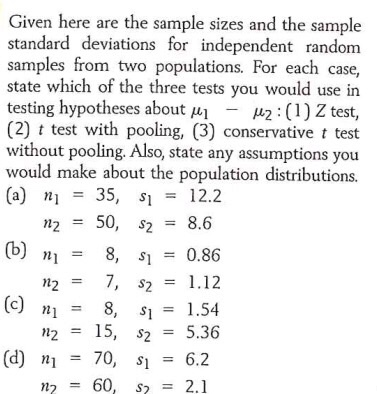 Solved Given here are the sample sizes and the sample | Chegg.com