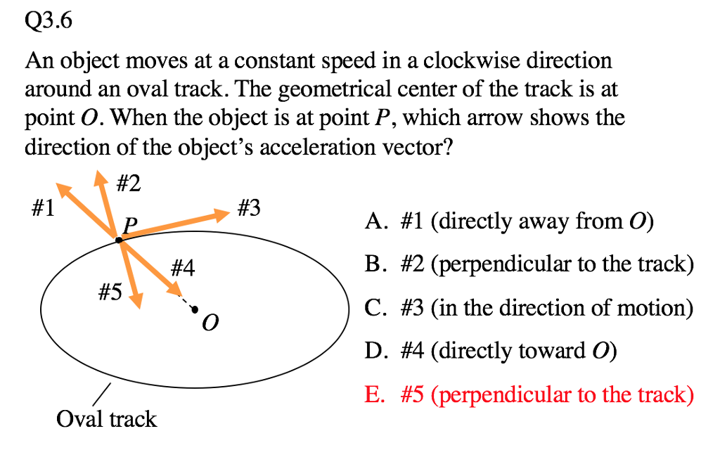 Solved Q3.6 An Object Moves At A Constant Speed In A | Chegg.com