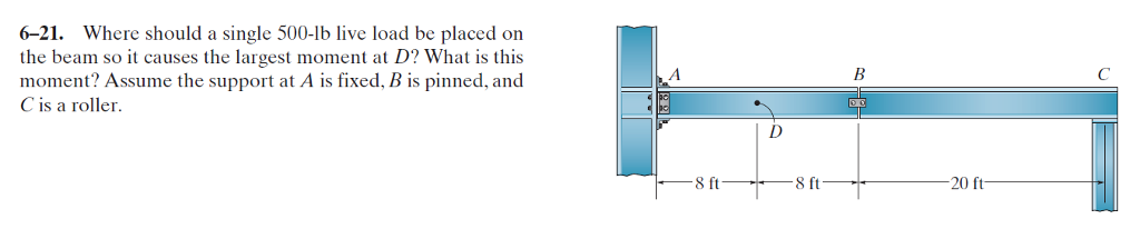 Solved 6-21. Where should a single 500-lb live load be | Chegg.com