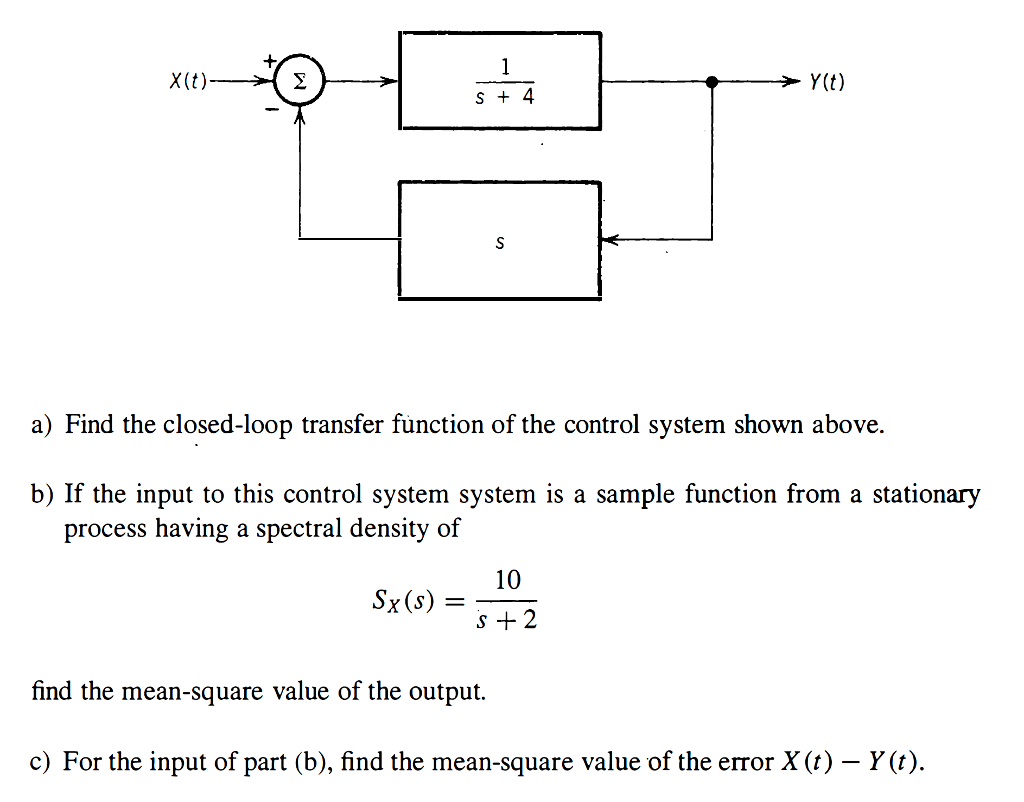 S 4 ) Find the closed-loop transfer function of the | Chegg.com