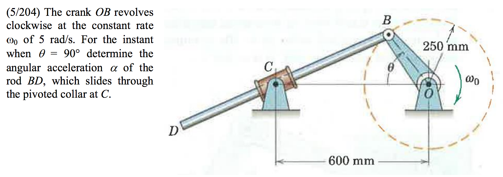 Solved The crank OB revolves clockwise at the constant rate | Chegg.com