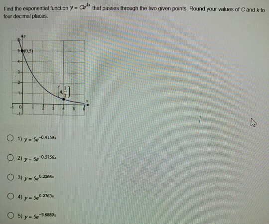 Solved Find the exponential function y- Ce that passes | Chegg.com