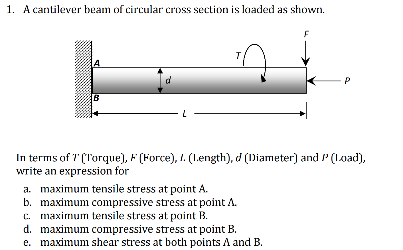 Solved A cantilever beam of circular cross section is loaded