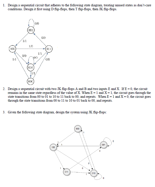 Solved Design a sequential circuit that adheres to the | Chegg.com