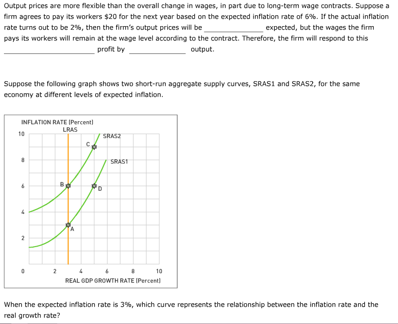 Solved 4. The short-run aggregate supply curve Aa Aa In the | Chegg.com