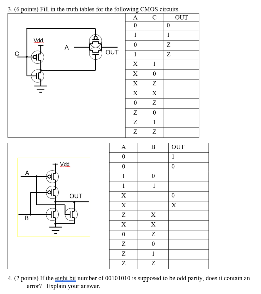 Solved 3. (6 points) Fill in the truth tables for the | Chegg.com
