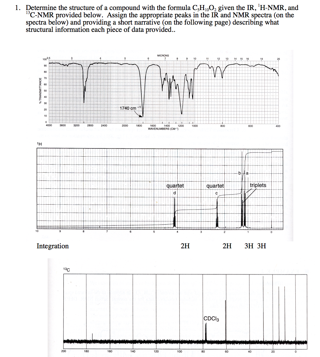 solved-determine-the-structure-of-a-compound-with-the-chegg