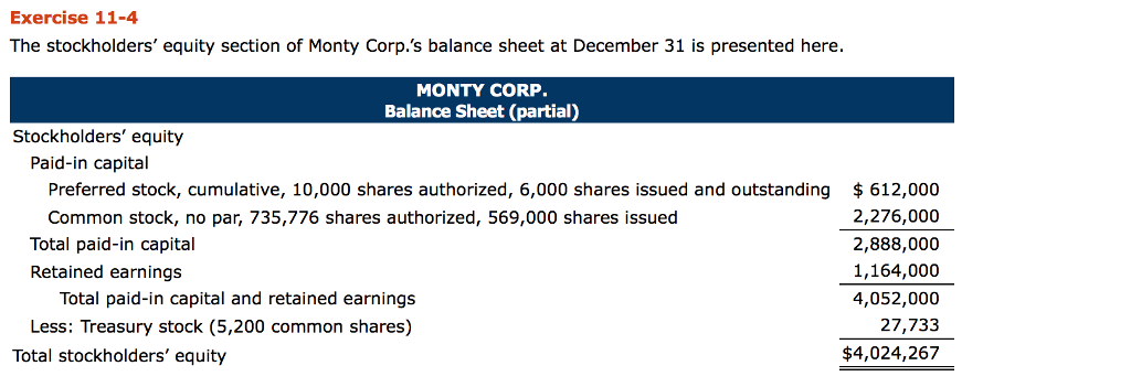 solved-the-stockholders-equity-section-of-the-balance-sheet-chegg