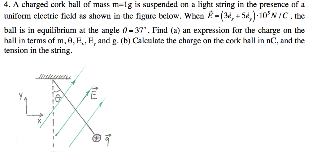 Solved 4. A charged cork ball of mass m1g is suspended on a
