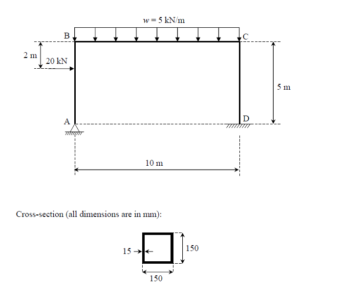 structural analysis QUESTION 2 (Mark 7/15) Consider | Chegg.com