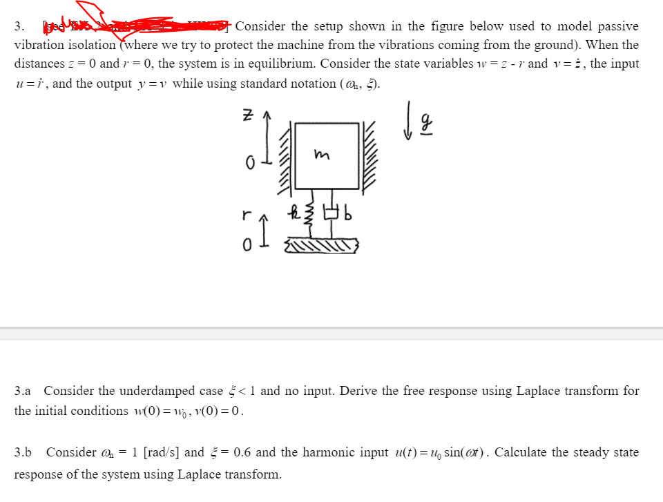 Solved Consider The Setup Shown In The Figure Below Used To Chegg Com