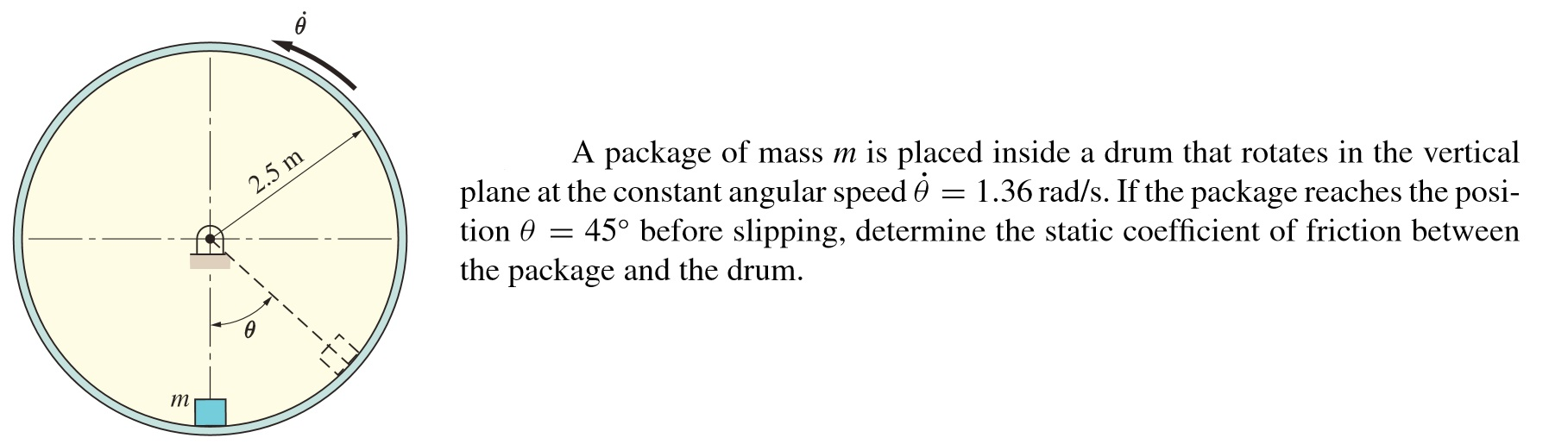 A package of mass m is placed inside a drum that | Chegg.com