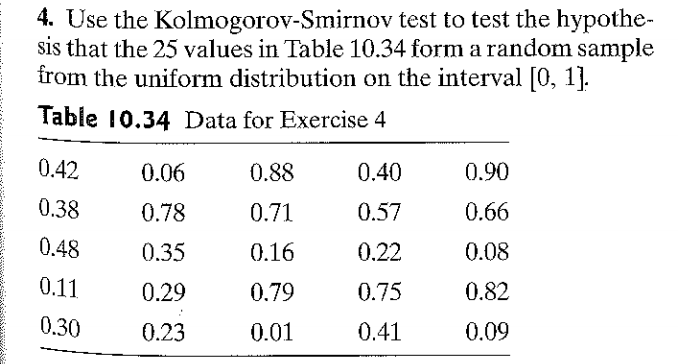 Use The Kolmogorov-Smirnov Test To Test The | Chegg.com