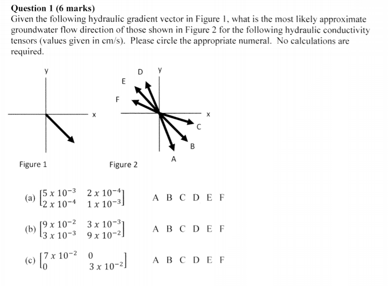 solved-question-1-6-marks-given-the-following-hydraulic-chegg