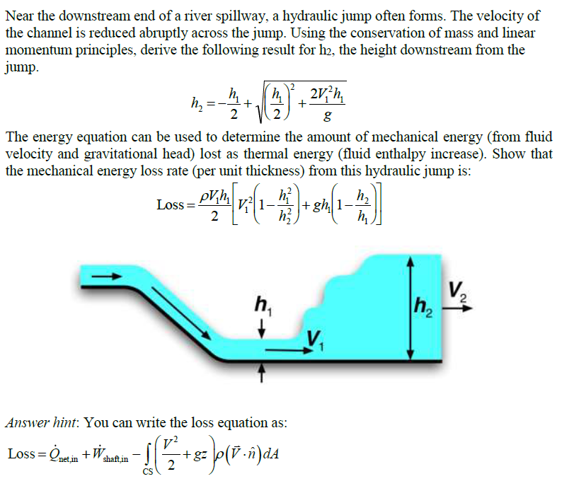 Solved Near the downstream end of a river spillway, a
