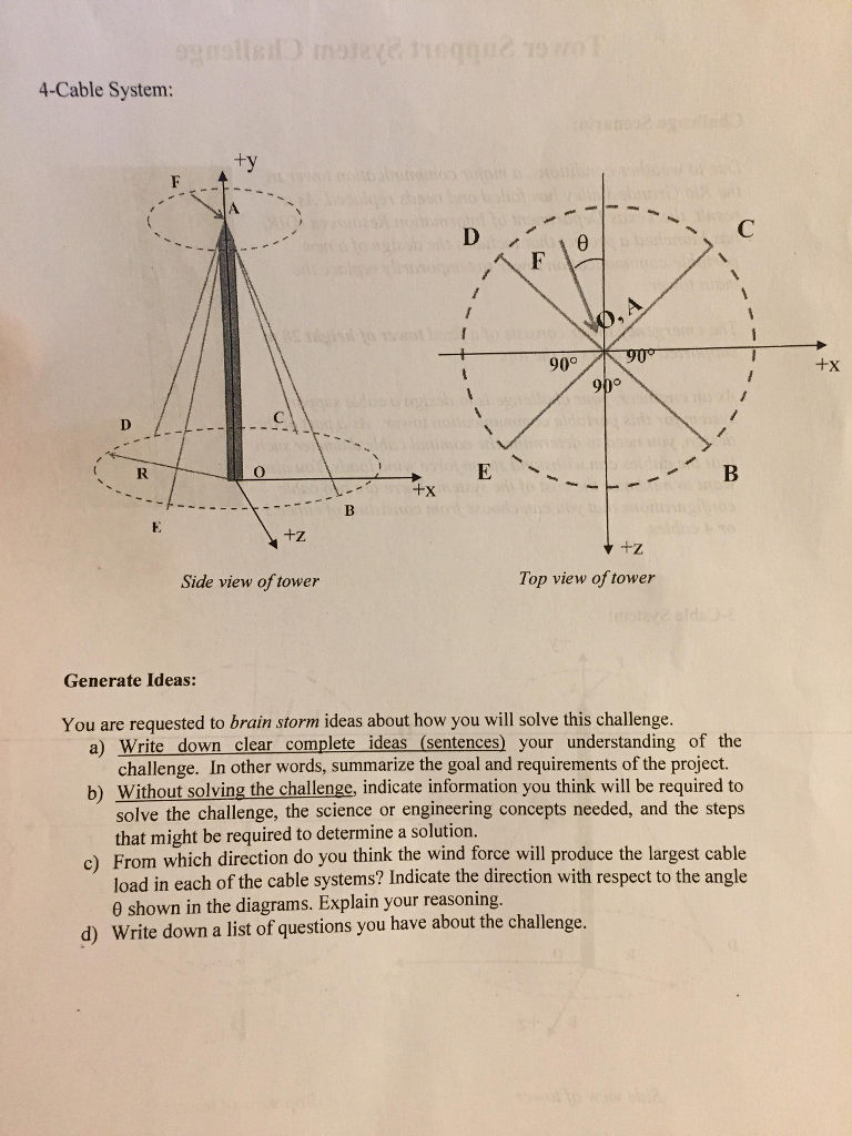 tower-support-system-challenge-challenge-scenario-chegg