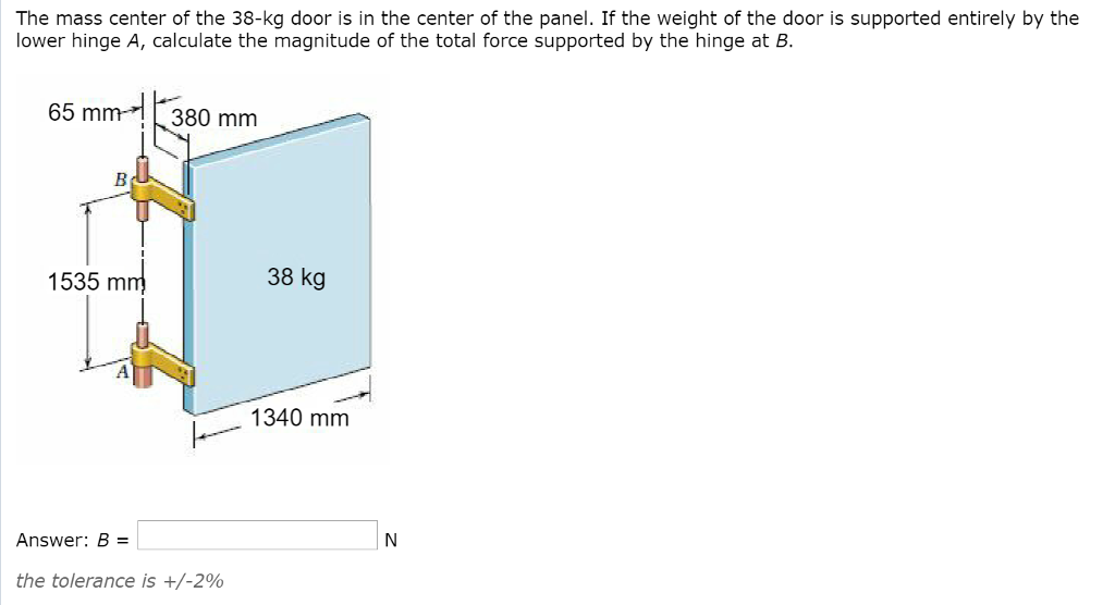 Solved The mass center of the 38kg door is in the center of