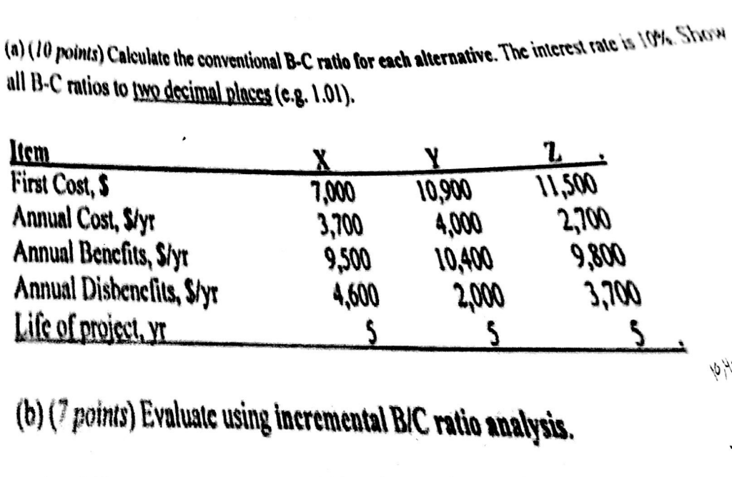 Solved (a) (10 Points) Calculate The Conventional B-C Ratio | Chegg.com